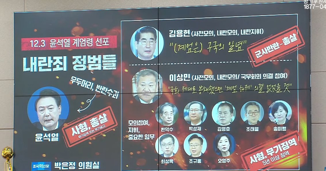 내란죄 정범들