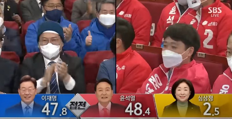 다시 돌아보는 레전드 최고 빌런