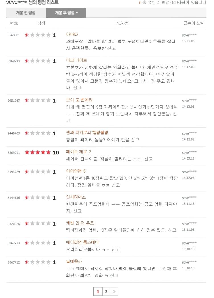 영화평론 제대로 하는 영잘알