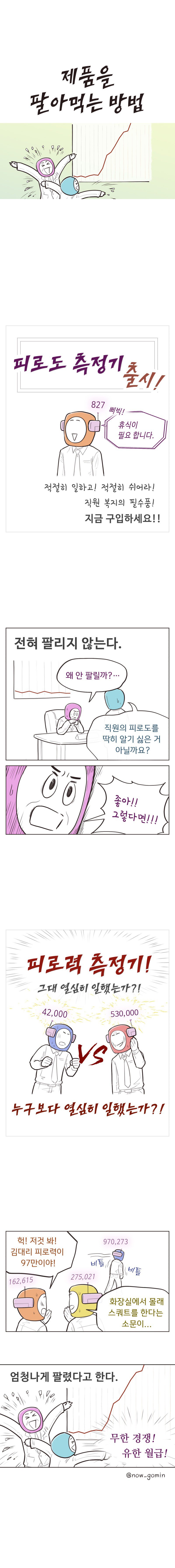 제품을 팔아먹는 방법.Manhwa