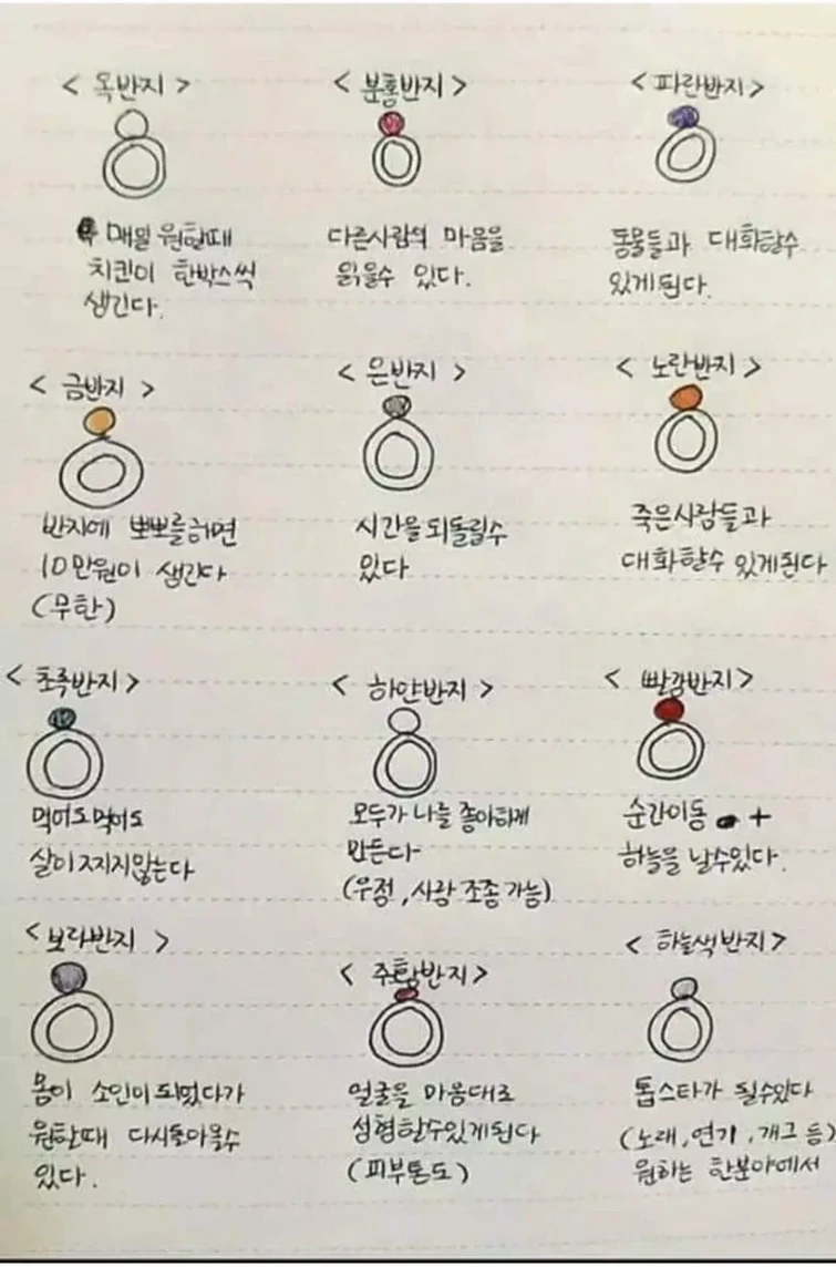 이 반지들 중 하나만 가질수 있다8