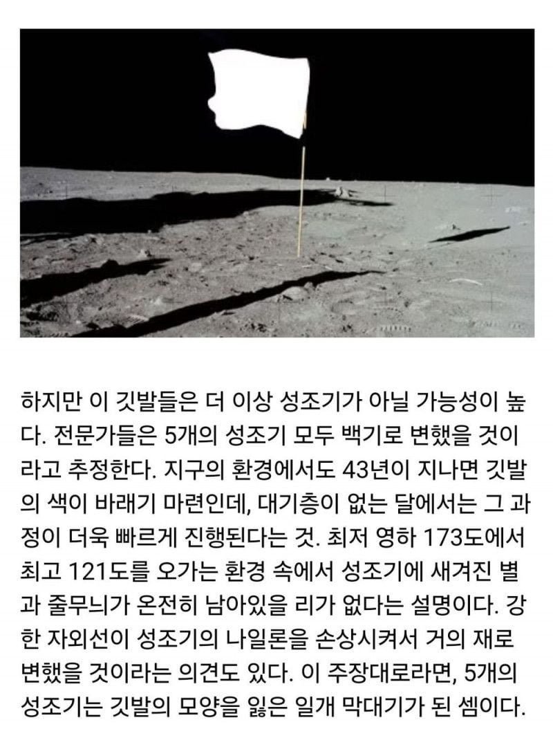 달에 놔두고 온 성조기 근황
