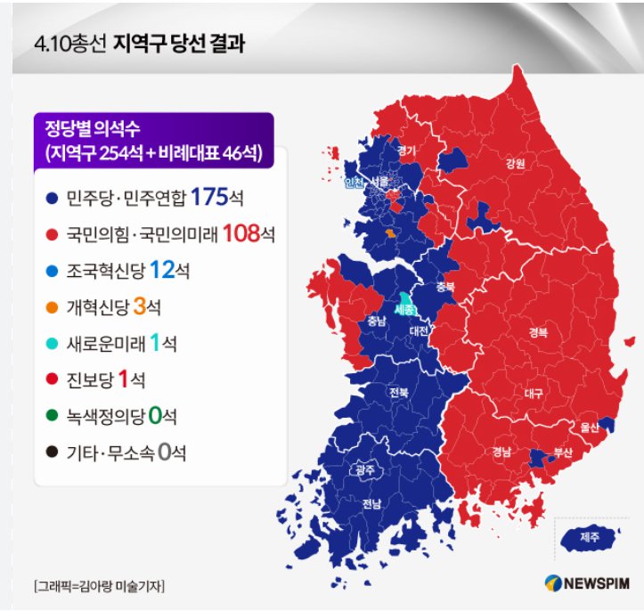 만약 내일 탄핵소추 부결된다면...이것은 누구책임일까...