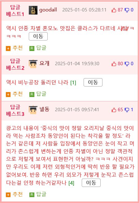 1988년 독일의 중식 광고