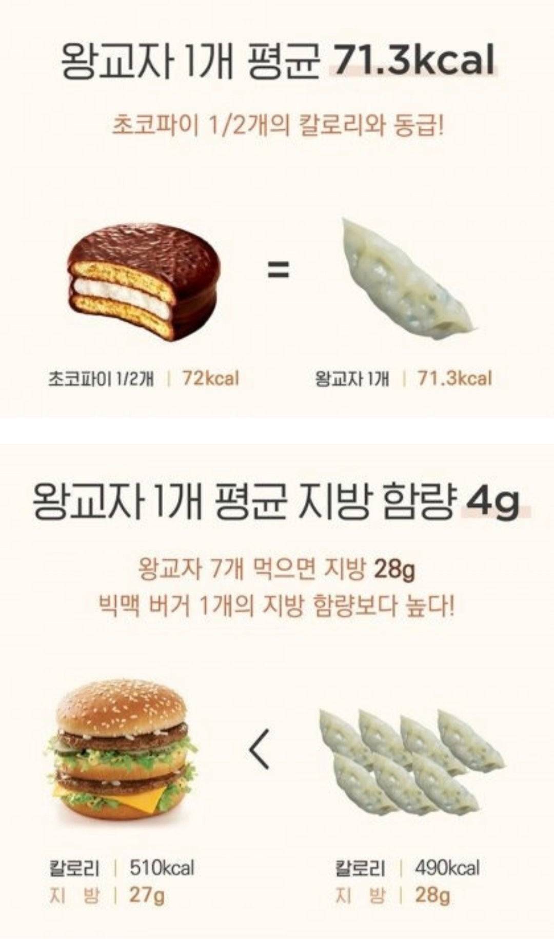 만두의 불편한 진실2