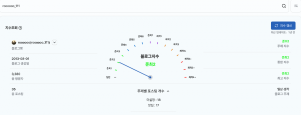 준최2 블로거 소개드려요!