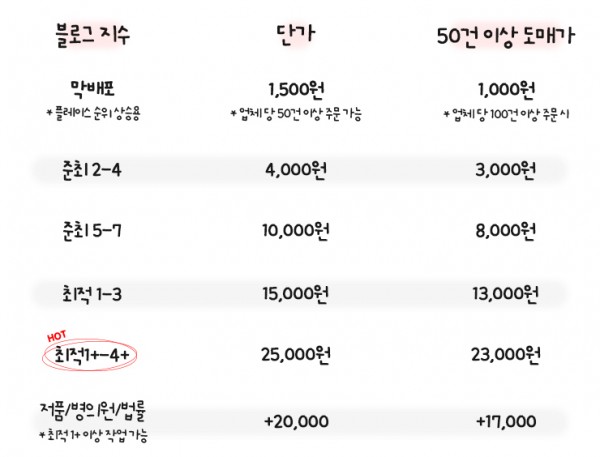 추가금 절대 없는 최블 배포 1.5~