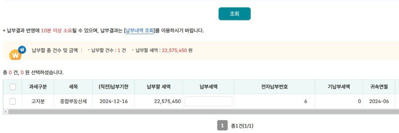 자랑글- 종부세 약 2500만원 나왔습니다 헤헤^______^