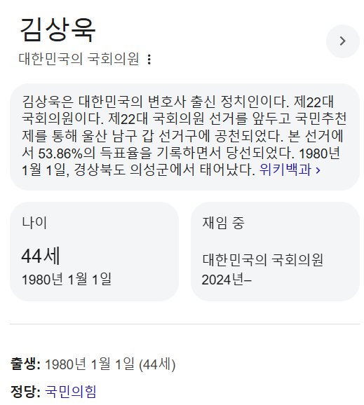 김상욱 프로필