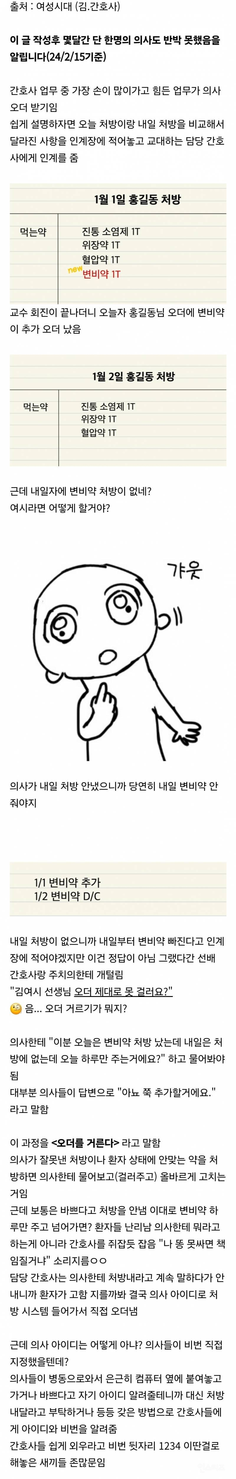의사들이 숨기는 거88
