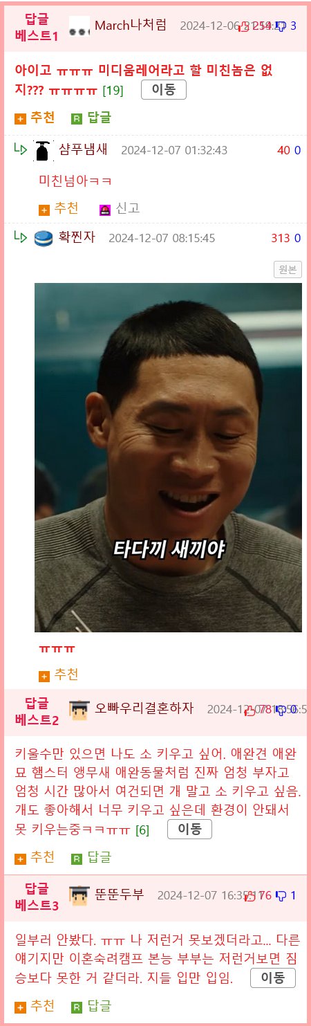 자기 자식 지키려 불에 몸을 던지는 소
