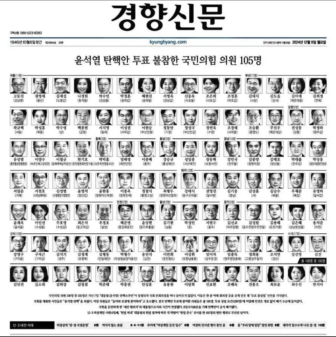 탄핵을 막은 105인