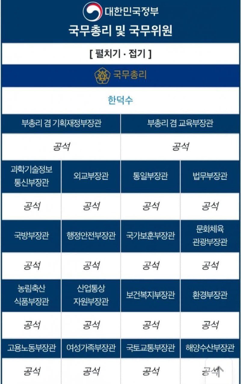 [현재] 대한민국 반무정부 상태